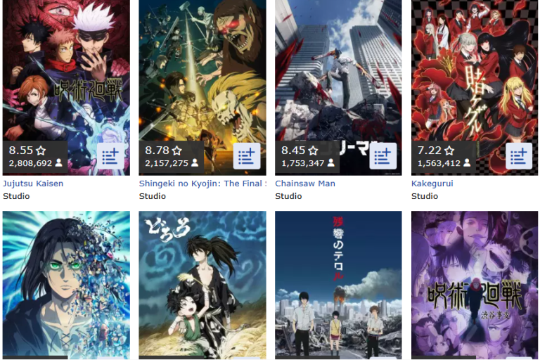 Anime dengan Grafik Terbaik Mappa Studio