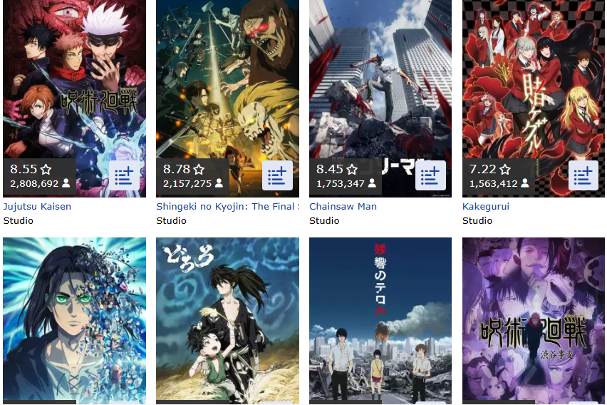 Anime dengan Grafik Terbaik Mappa Studio